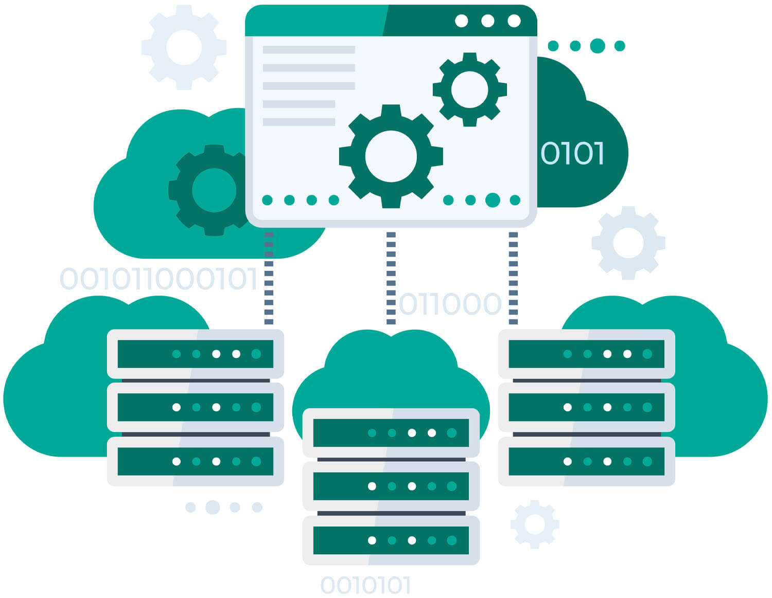 beste webhosting parkstad