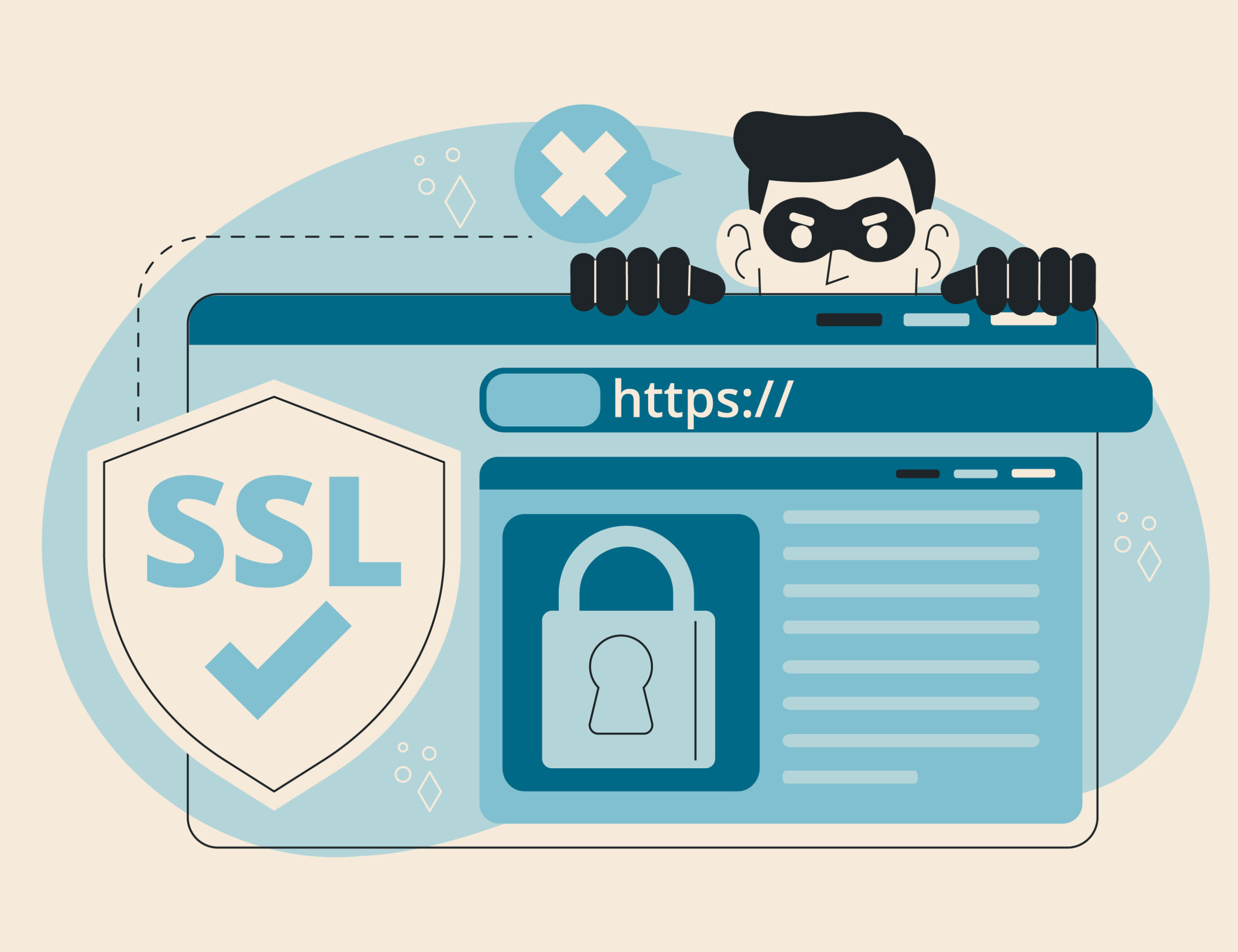 Hoe lang is een SSL-certificaat geldig?